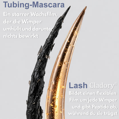 🩵Mascara für längere Wimpern – Mit Peptiden zur Unterstützung des Wimpernwachstums
