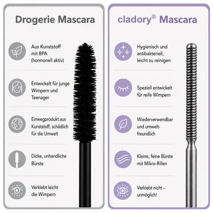 ✨🤩Wasserfeste Faser-Mascara🌟 - Volumen & Länge ohne Klumpen für dramatische Augenblicke